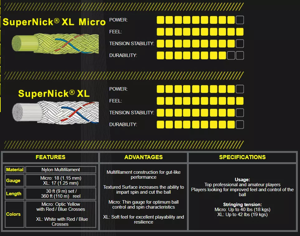 Ashaway SuperNick XL Micro - Yellow