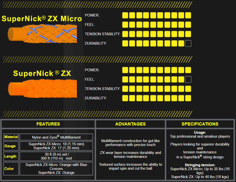 Ashaway SuperNick ZX - Orange