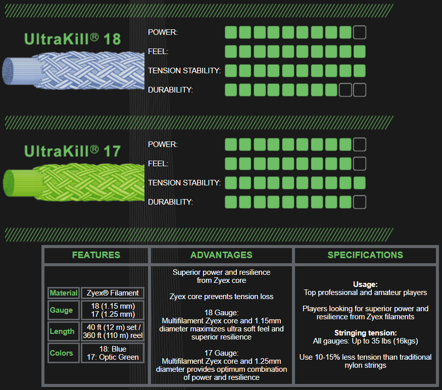 Ashaway UltraKill 17 - Green